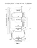 Trusted and Secure Techniques for Item Delivery and Execution diagram and image