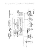 Trusted and Secure Techniques for Item Delivery and Execution diagram and image