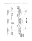 Trusted and Secure Techniques for Item Delivery and Execution diagram and image