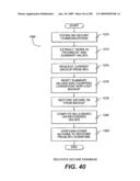 Trusted and Secure Techniques for Item Delivery and Execution diagram and image