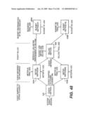 Trusted and Secure Techniques for Item Delivery and Execution diagram and image