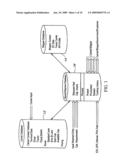 Dynamic and predictive information system and method for shipping assets and transport diagram and image