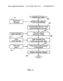 Dynamic and predictive information system and method for shipping assets and transport diagram and image