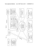 Rewarding independent influencers diagram and image