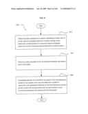 Rewarding independent influencers diagram and image