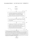 Rewarding independent influencers diagram and image