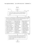 Rewarding independent influencers diagram and image