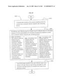 Rewarding independent influencers diagram and image