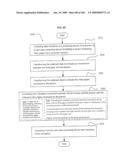 Rewarding independent influencers diagram and image