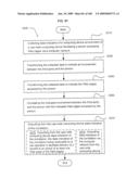 Rewarding independent influencers diagram and image