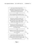 System and Method for Message-Based Bookmarking diagram and image