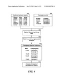 MEASURING EFFECTIVENESS OF MARKETING CAMPAIGNS PRESENTED ON MEDIA DEVICES IN PUBLIC PLACES USING AUDIENCE EXPOSURE DATA diagram and image