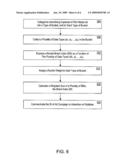 MONETIZING RICH MEDIA ADVERTISING INTERACTION diagram and image