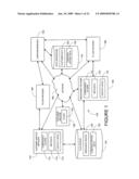 METHOD AND SYSTEM FOR DYNAMIC MESSAGING diagram and image