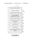 METHOD AND SYSTEM FOR DYNAMIC MESSAGING diagram and image