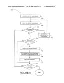 METHOD AND SYSTEM FOR DYNAMIC MESSAGING diagram and image