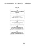 CONTENT RECOMMENDATION SERVICE diagram and image