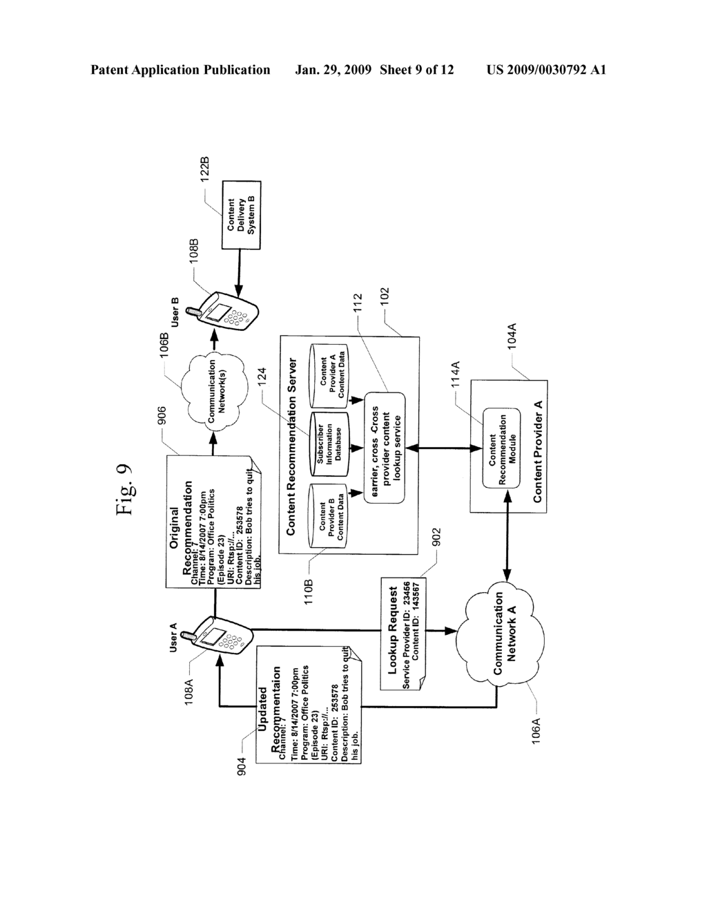 CONTENT RECOMMENDATION SERVICE - diagram, schematic, and image 10