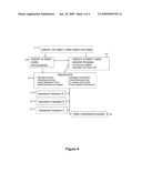 PAYMENT SYSTEM AND METHOD FOR INSURANCE PREMIUM PAYMENTS diagram and image