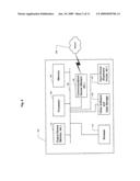 METHOD AND SYSTEM FOR SELECTING OPTIMAL COMMODITIES BASED UPON BUSINESS PROFILE AND PREFERENCES diagram and image