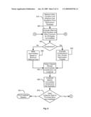 METHOD AND SYSTEM FOR SELECTING OPTIMAL COMMODITIES BASED UPON BUSINESS PROFILE AND PREFERENCES diagram and image