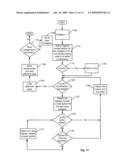 METHOD AND SYSTEM FOR SELECTING OPTIMAL COMMODITIES BASED UPON BUSINESS PROFILE AND PREFERENCES diagram and image