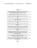 Method and apparatus for generating and transmitting an ideal order offer diagram and image