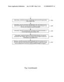 Method and apparatus for generating and transmitting an ideal order offer diagram and image