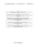 Method and apparatus for generating and transmitting an ideal order offer diagram and image