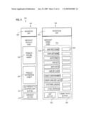 TRACKING TRANSACTIONS BY USING ADDRESSES IN A COMMUNICATIONS NETWORK diagram and image