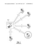 SYSTEM AND METHOD FOR FACILITATING A TRANSACTION BETWEEN A BUYER AND A SELLER diagram and image