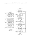 Method and Apparatus for Bidding on Broadcast Service Requests and Offers From Nearby Devices diagram and image