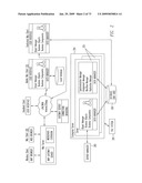 USER INTERFACE FOR A COMPLEX ORDER PROCESSING SYSTEM diagram and image