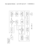 USER INTERFACE FOR A COMPLEX ORDER PROCESSING SYSTEM diagram and image