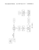 USER INTERFACE FOR A COMPLEX ORDER PROCESSING SYSTEM diagram and image