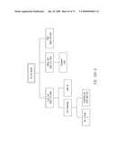 USER INTERFACE FOR A COMPLEX ORDER PROCESSING SYSTEM diagram and image