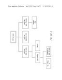 USER INTERFACE FOR A COMPLEX ORDER PROCESSING SYSTEM diagram and image