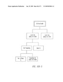 USER INTERFACE FOR A COMPLEX ORDER PROCESSING SYSTEM diagram and image