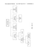 USER INTERFACE FOR A COMPLEX ORDER PROCESSING SYSTEM diagram and image