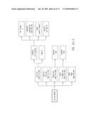 USER INTERFACE FOR A COMPLEX ORDER PROCESSING SYSTEM diagram and image