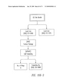 USER INTERFACE FOR A COMPLEX ORDER PROCESSING SYSTEM diagram and image