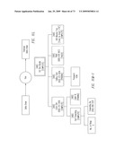 USER INTERFACE FOR A COMPLEX ORDER PROCESSING SYSTEM diagram and image