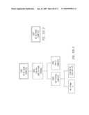 USER INTERFACE FOR A COMPLEX ORDER PROCESSING SYSTEM diagram and image