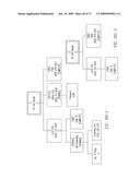 USER INTERFACE FOR A COMPLEX ORDER PROCESSING SYSTEM diagram and image