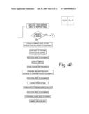 Method, computer program, warehouse management system, billing process and web interface to provide collection, storage and delivery service to individuals diagram and image