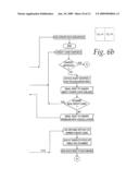 Method, computer program, warehouse management system, billing process and web interface to provide collection, storage and delivery service to individuals diagram and image