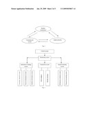 METHOD AND SYSTEM OF BIDIRECTIONAL MARKETING WITH FEEDBACK diagram and image