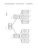 System for financial risk management administration diagram and image