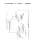 System for financial risk management administration diagram and image