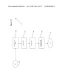 System for financial risk management administration diagram and image